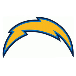 San Diego Chargers Sports Decor